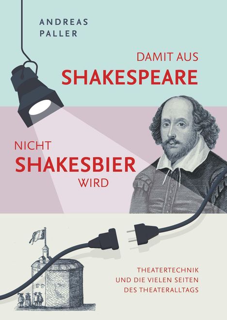"Andreas Paller. Damit aus Shakespeare nicht Shakesbier wird. Licht, Shakespeare-Porträt, Gebäudezeichnung, Stromkabel."