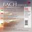 Geistliche Musik der Bach-Familie, 5 CDs (Rückseite)