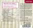 Trompete &amp; Orgel 1 - Glanz des festlichen Barock, CD (Rückseite)