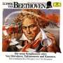 : Wir entdecken Komponisten:Beethoven (III), CD