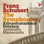 Franz Schubert: Symphonien Nr.1-9, CD,CD,CD,CD,CD