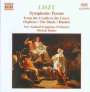 Franz Liszt: Hamlet, CD
