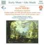 Adriano Banchieri: Il Zabaione musicale, CD
