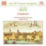Franz Ignaz Beck: Symphonien op.10,2 & op.13,1, CD