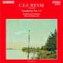 Christoph Ernst Friedrich Weyse: Symphonien Nr.1-3, CD