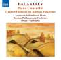 Mily Balakireff: Klavierkonzerte Nr.1 & 2, CD