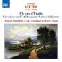 Josef Merk: Fleurs d'Italie - Fantaisies sur les Motifs les plus favoris d'Operas nouveux, CD