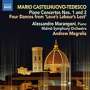 Mario Castelnuovo-Tedesco: Klavierkonzerte Nr.1 & 2, CD