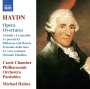 Joseph Haydn: Ouvertüren, CD