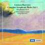 Grazyna Bacewicz: Sämtliche Symphonische Werke Vol.1, CD