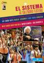 : El Sistema at Salzburg Festival, DVD