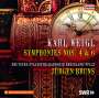 Karl Weigl: Symphonien Nr.4 & 6, CD