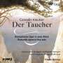 Conradin Kreutzer: Der Taucher, CD
