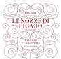 Wolfgang Amadeus Mozart: Die Hochzeit des Figaro (Ausz.) (Blu-spec CD), CD
