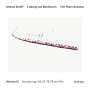 Ludwig van Beethoven: Klaviersonaten Vol.6 (Andras Schiff) (SHM-CD), CD