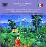 Manuel Maria Ponce: Klavierkonzerte Nr. 1 & 2, CD