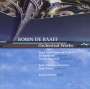 Robin de Raaff: Klavierkonzert, CD