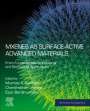 : Mxenes as Surface-Active Advanced Materials, Buch