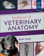 „Textbook of Veterinary Anatomy, Sixth Edition, Baljit Singh“. Bild eines Hundes und anatomische Illustrationen.