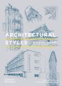 ARCHITECTURAL STYLES, A VISUAL GUIDE. Zeichnungen von ikonischen Gebäuden und Architekturstilen. Texthinweise auf "Bauhaus".