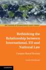 Lando Kirchmair: Rethinking the Relationship between International, EU and National Law, Buch