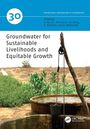 Text: "Groundwater for Sustainable Livelihoods and Equitable Growth". Ein Brunnen in einer ländlichen Landschaft.
