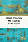 Text: "Desire, Education and Teaching: A Lacanian Perspective" von Håvard Åsvoll. Turquoise-gelbes abstraktes Muster.