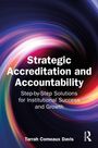 "Strategic Accreditation and Accountability" steht in weißer Schrift auf einem farbenfrohen, wirbelnden Hintergrund.