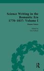 „Science Writing in the Romantic Era 1770–1837: Volume I. Human Nature. Edited by Tim Fulford.“ Grüner Hintergrund.