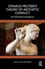 „DONALD MELTZER'S THEORY OF AESTHETIC CONFLICT“ steht oben. Darunter ein Bild einer antiken Skulptur einer Frau.