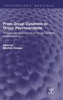 Text: "From Group Dynamics to Group Psychoanalysis". Blau-violetter Hintergrund mit einem Muster aus erhabenen Blasen.