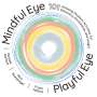 Frank Feltens: Mindful Eye, Playful Eye, Buch