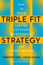 Christoph Senn: Triple Fit Strategy, Buch
