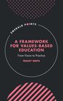 Text: "EMERALD POINTS", "A FRAMEWORK FOR VALUES-BASED EDUCATION", "From Vision to Practice", "TRACEY SMITH".  
Design: Schwarzer Hintergrund, rosa geometrische Muster.