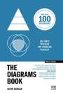 Kevin Duncan: The Diagrams Book 10th Anniversary Edition, Buch
