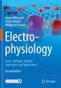 Jürgen Rettinger: Electrophysiology, Buch