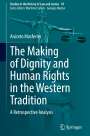 Aniceto Masferrer: The Making of Dignity and Human Rights in the Western Tradition, Buch