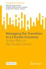 : Managing the Transition to a Circular Economy, Buch
