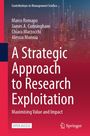 „A Strategic Approach to Research Exploitation“ vor Stadt-Silhouette mit Lichteffekten, Springer-Logo unten rechts.