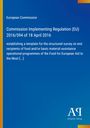 "European Commission: Commission Implementing Regulation (EU) 2016/594 of 18 April 2016." Blaues Hintergrund, Logo unten.