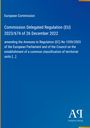 Titel: Commission Delegated Regulation (EU) 2023/674. Blaues Design, rechts unten Logo: AR Antiphon Verlag.