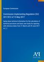 Ein blaues Cover. Text: "European Commission," Verordnungstitel, Datum. Unten rechts Antiphon Verlag Logo.
