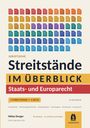"Streitstände im Überblick: Staats- und Europarecht", bunte Icon-Reihe von Dokumenten, Logo von JURAPAPST mit Paragraph.