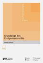 "Grundzüge des Zivilprozessrechts" von Selena Clavora, mit orangefarbenen geometrischen Formen und Verlagshinweis unten.