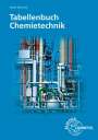 Walter Bierwerth: Tabellenbuch Chemietechnik, Buch