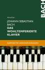 : Bach: Das Wohltemperierte Klavier, Buch
