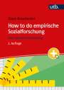 Claus Braunecker: How to do empirische Sozialforschung, Buch