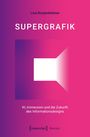 "Lisa Borgenheimer, SUPERGRAFIK, KI, Immersion und die Zukunft des Informationsdesigns" vor pink-violettem Hintergrund.