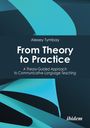Text: "Alexey Tymbay", "From Theory to Practice", "A Theory-Guided Approach to Communicative Language Teaching", "ibidem".  
Hintergrund: Abstrakte, blaue Formen.