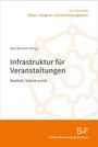 Text: "Infrastruktur für Veranstaltungen. Mobilität, Technik und KI." Oben Zahnradsymbol, unten Logo Edition Wissenschaft & Praxis.